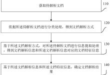 全面解析各类服务器机柜价格 (全面解析各类资源)-虎跃云资讯网