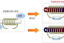 电磁兼容标准概述及服务器应用 (医疗器械电磁兼容标准)-虎跃云资讯网