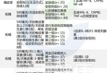 全面解析各类服务器价格及优惠信息 (全面解析各类资产)-虎跃云资讯网