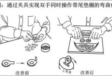 操作方法与技巧分享 (操作方法与技巧的区别)-虎跃云资讯网