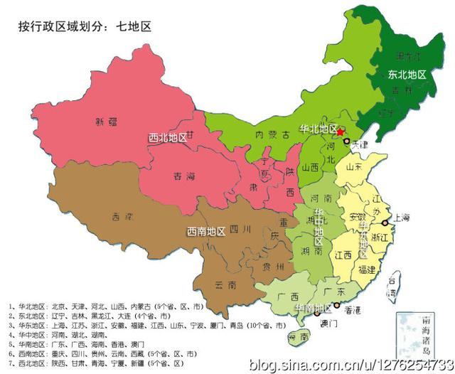 区域性与专业因素探讨