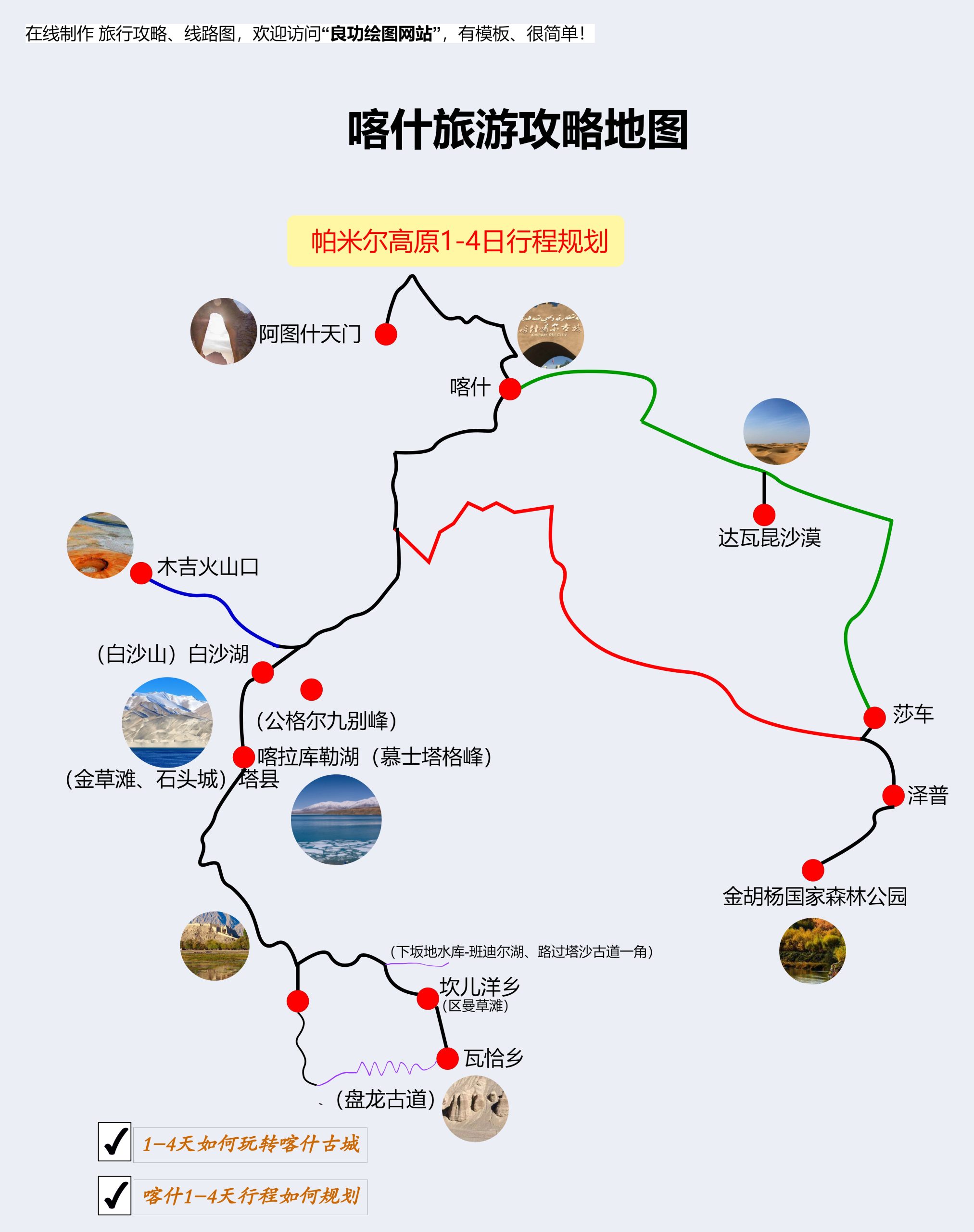 实际路线探索