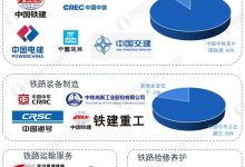 行业内的普遍认知及市场分析 (行业内的普遍竞争力)-虎跃云资讯网