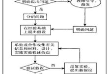 探究云服务器市场价值的多元维度 (探究云服务器的实验)-虎跃云资讯网