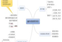 解析游戏服务器数量与游戏体验之间的关系。 (解析游戏服务器的软件)-虎跃云资讯网
