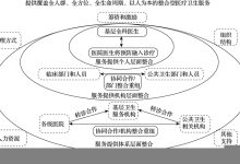 服务器性能与CPU线程的关系解析 (服务器性能与价格对比)-虎跃云资讯网