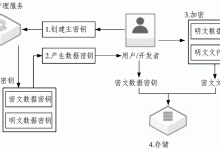 解密未知服务器号的神秘面纱 (解密未知服务怎么关闭)-虎跃云资讯网