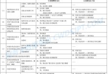 费用涉及哪些方面？全面了解私人服务器租用成本 (费用涉及哪些税种)-虎跃云资讯网