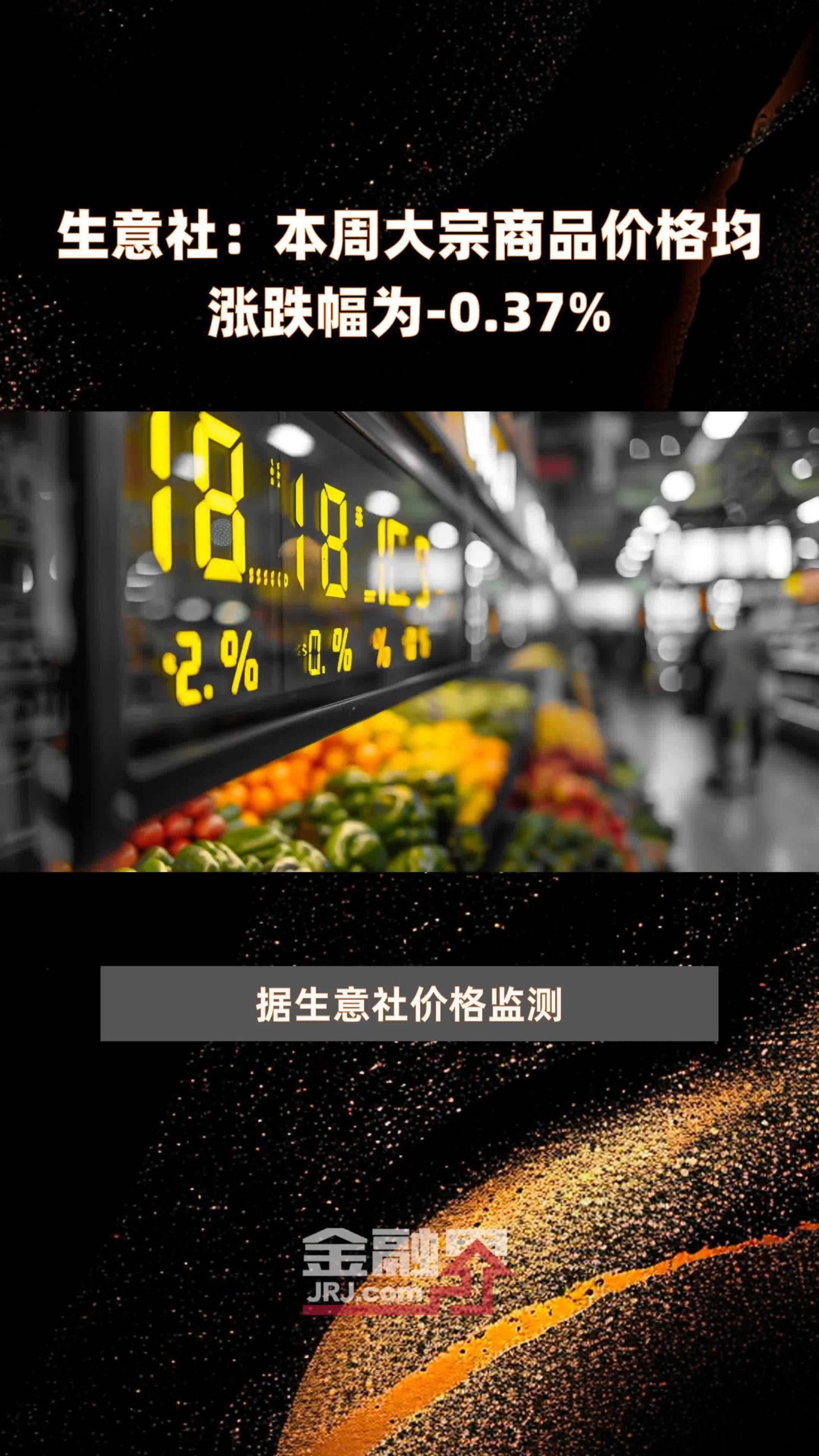 最新市场价格趋势分析