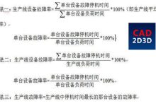 故障率具体数值揭秘 (故障率具体数值是什么)-虎跃云资讯网