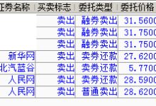 掌握最新价格动态与趋势 (掌握最新价格的股票)-虎跃云资讯网