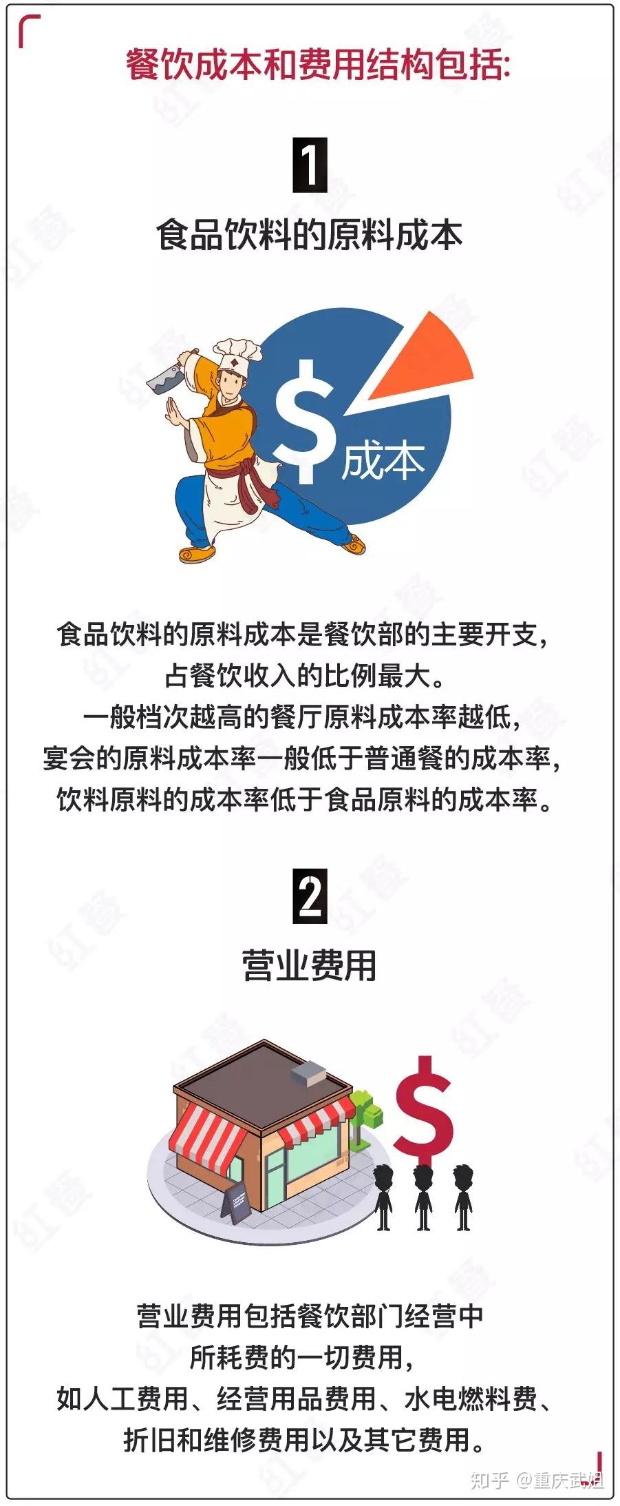 优惠活动及市场趋势全解析