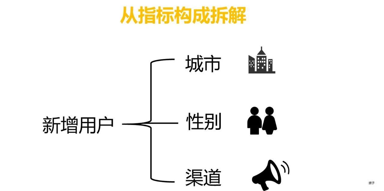 从多维度探索游戏崩坏三的服务器分布