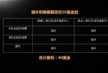 如何选购性价比高的SSD云服务器？ (如何选购性价比高的产品)-虎跃云资讯网