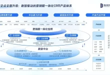 技术挑战与服务器扩展的可能性 (技术挑战赛)-虎跃云资讯网