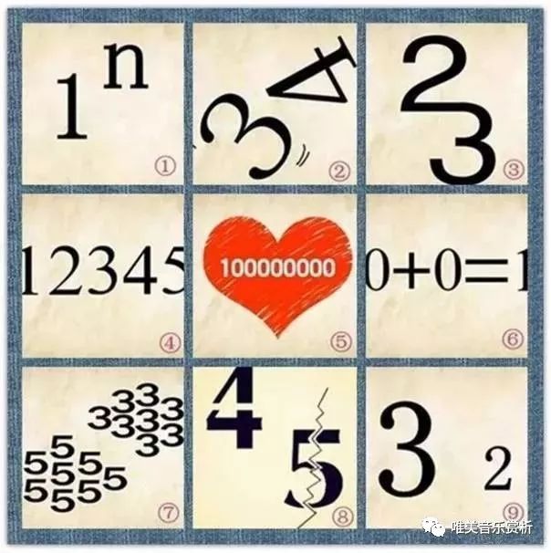 究竟哪些数字是吉数