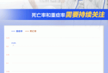 最新数据揭示,中国服务器数量惊人增长-虎跃云资讯网