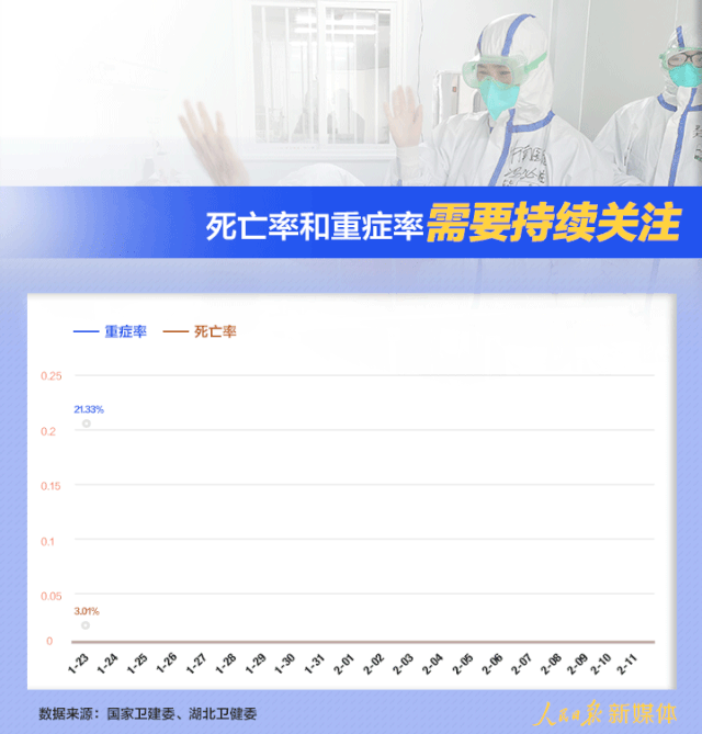 中国服务器数量惊人增长