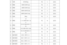 最新技术规格大揭秘 (最新技术规程标准)-虎跃云资讯网