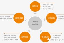 如何判断服务器运行是否异常 (如何判断服务器是linux还是windows)-虎跃云资讯网