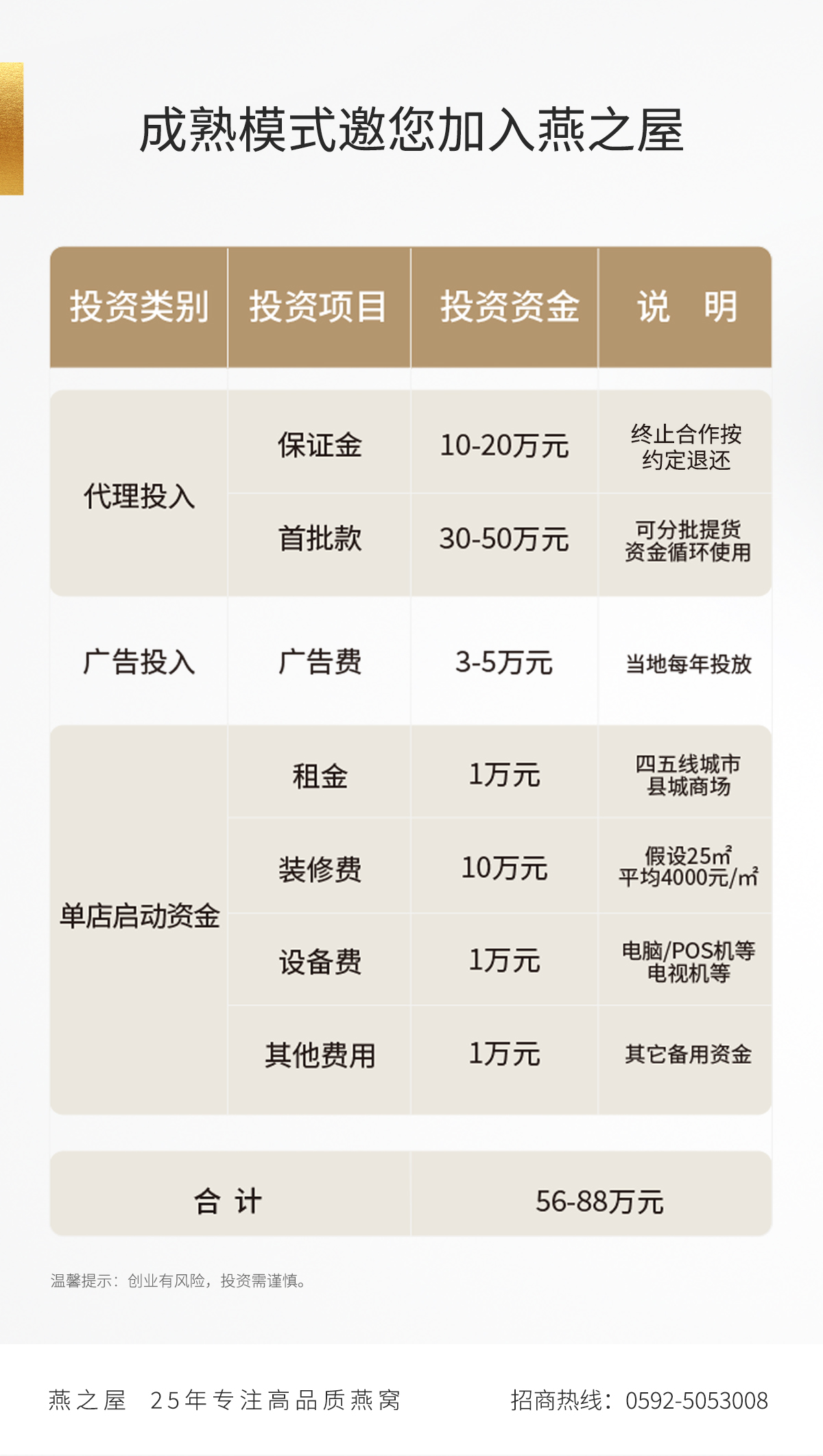 代理业务的税率