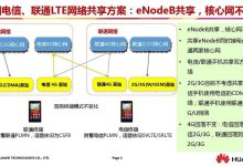 深度解析联通服务器带宽能力 (了解一下联通)-虎跃云资讯网