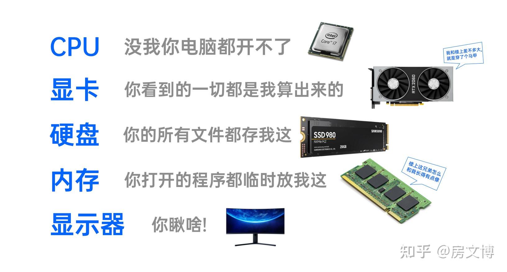 如何选择适合自己的发型