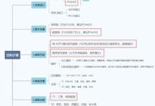 选购硬盘需要注意的因素与成本考量 (选购硬盘需要考虑哪些因素)-虎跃云资讯网