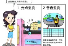 了解噪音水平的重要性与参考范围 (了解噪音水平的软件)-虎跃云资讯网