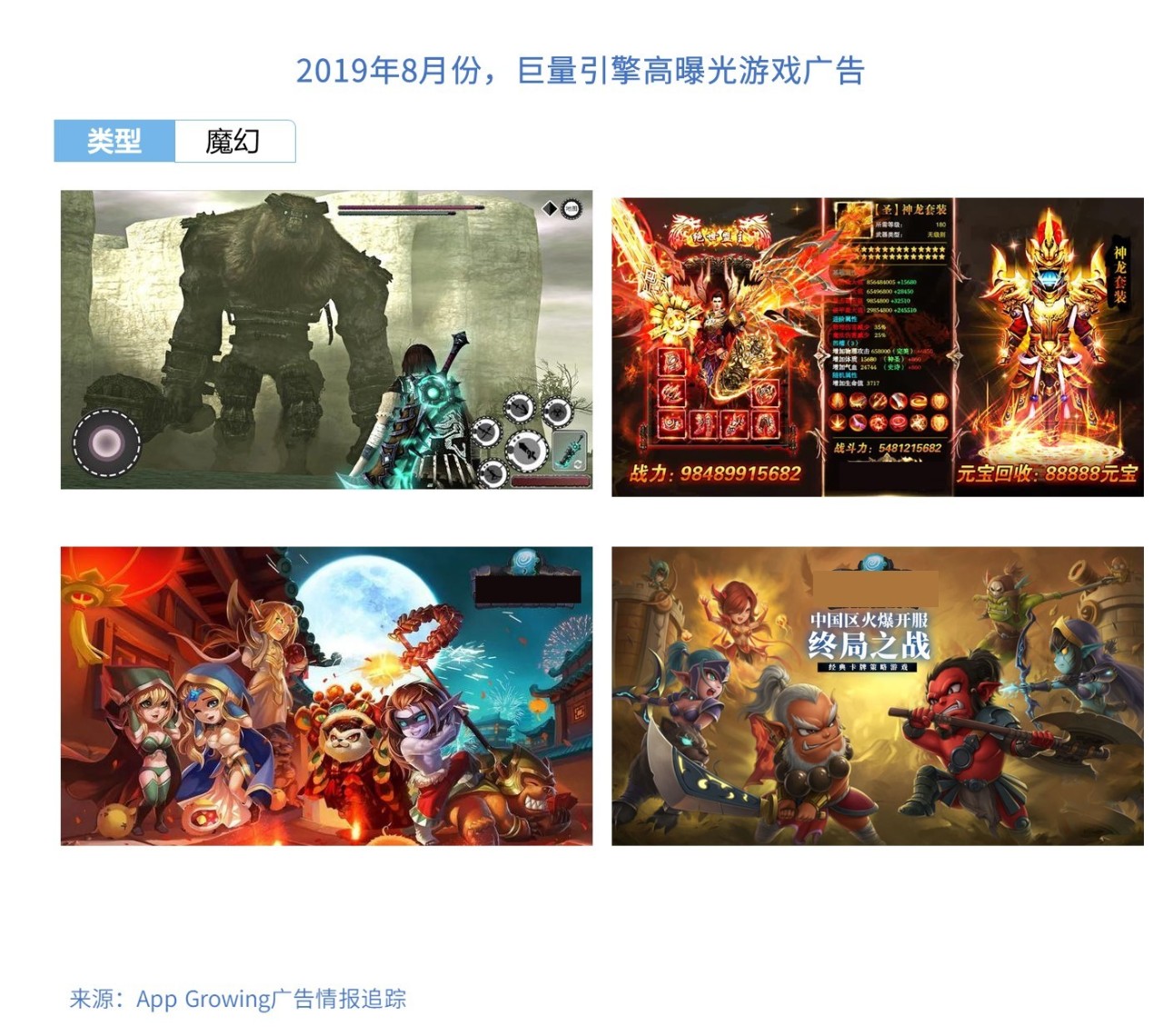 揭秘手游运营怎么做