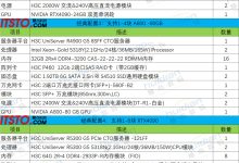 服务器配置与价格关系-虎跃云资讯网