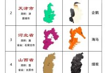 各服务器分布情况探析 (各服务器分布在哪里)-虎跃云资讯网