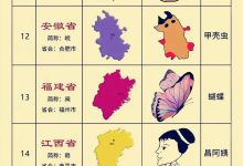 什么是服务器高热流密度？ (什么是服务器地址)-虎跃云资讯网