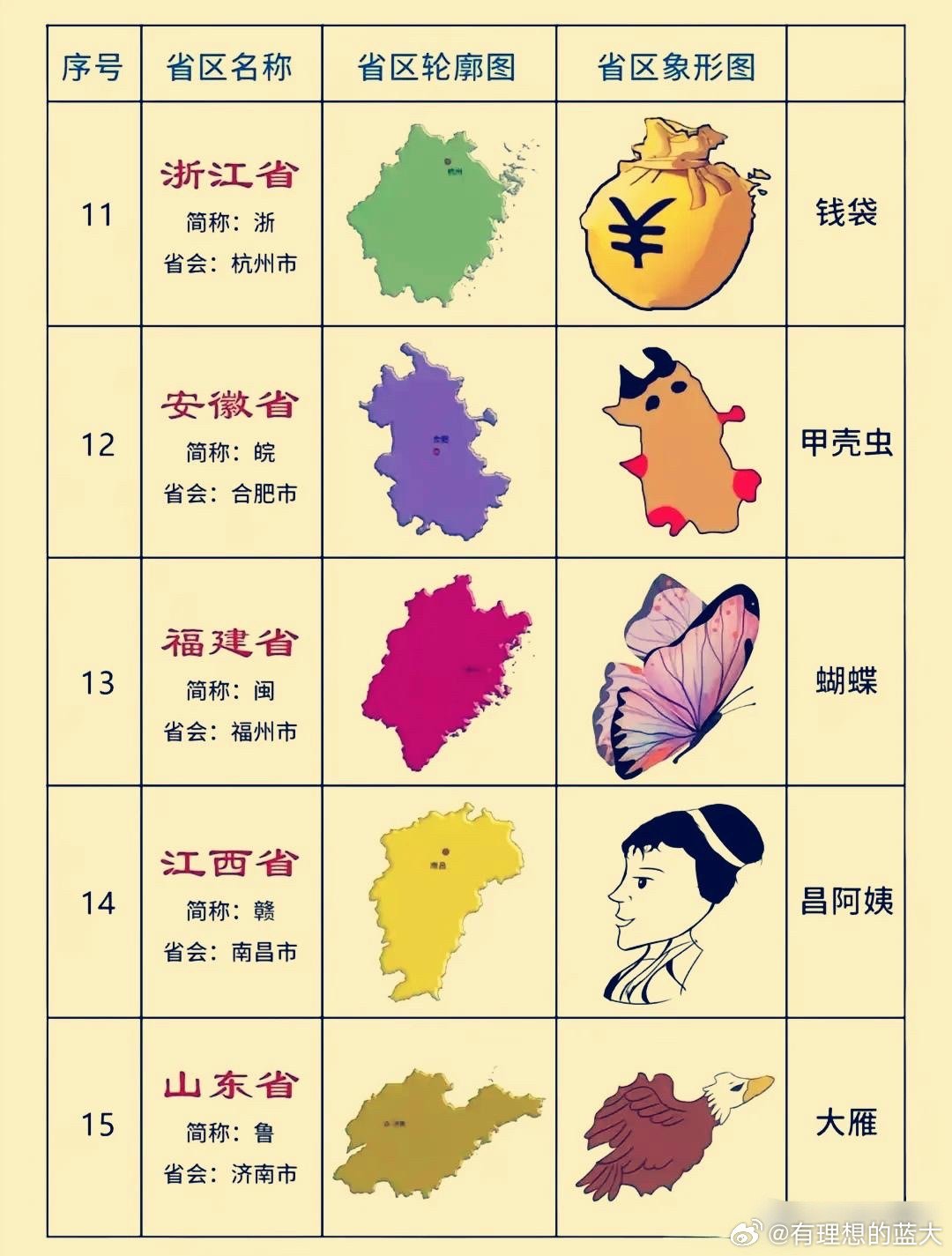什么是服务器地址