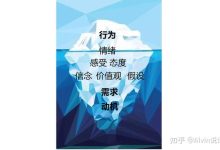 合理延迟范围应如何界定? (合理延缓期)-虎跃云资讯网