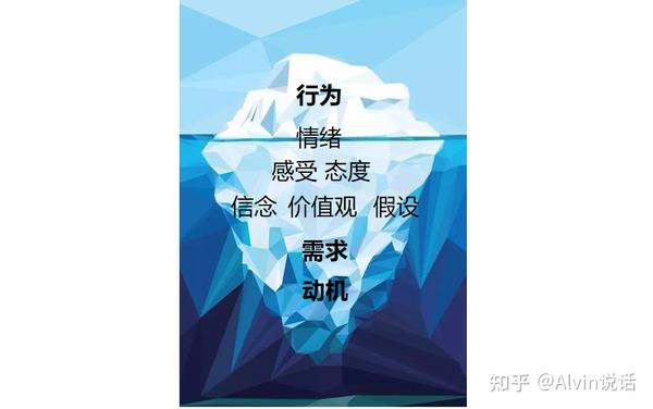 合理延迟范围应如何界定?