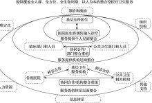 服务器储存空间的重要性及其限制 (服务器储存空间)-虎跃云资讯网