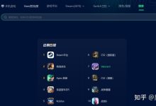 各类免费加速服务器性能对比分析 (各类免费加速软件)-虎跃云资讯网