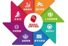 了解各种服务器配置特点 (了解各种服务的意义)-虎跃云资讯网