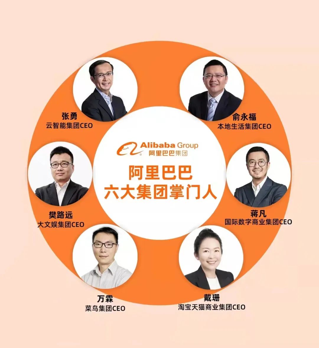什么是阿里店小蜜