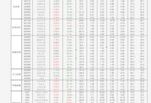 最新回收报价及折扣信息汇总 (pura70pro最新回收报价)-虎跃云资讯网
