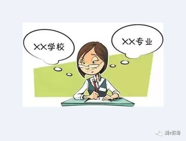 不同配置与学生的区别