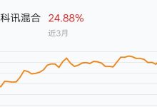 获取最新报价及优惠信息 (获取最新报价的软件)-虎跃云资讯网
