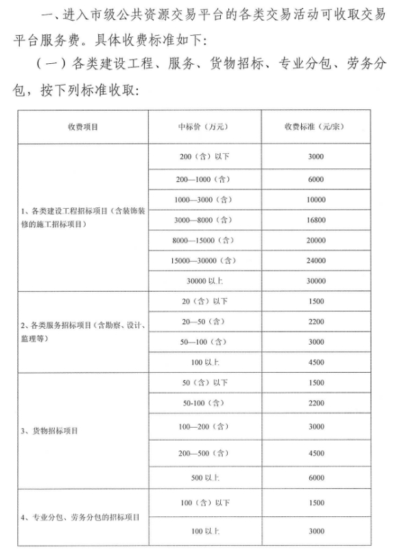 不同种类服务器导轨介绍与特点