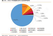 了解各大工业服务器价格 (各大是什么意思)-虎跃云资讯网