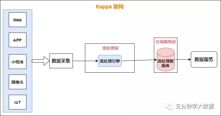后端服务器报错代码解析及其应对措施