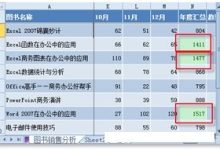 如何获取最大优惠？ (如何获取最大的车险返点?)-虎跃云资讯网
