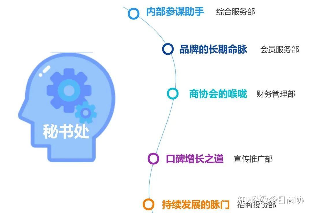 不同配置与需求的服务器租金如何浮动
