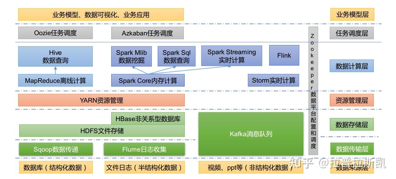 最新数据揭示玩家数量与增长趋势