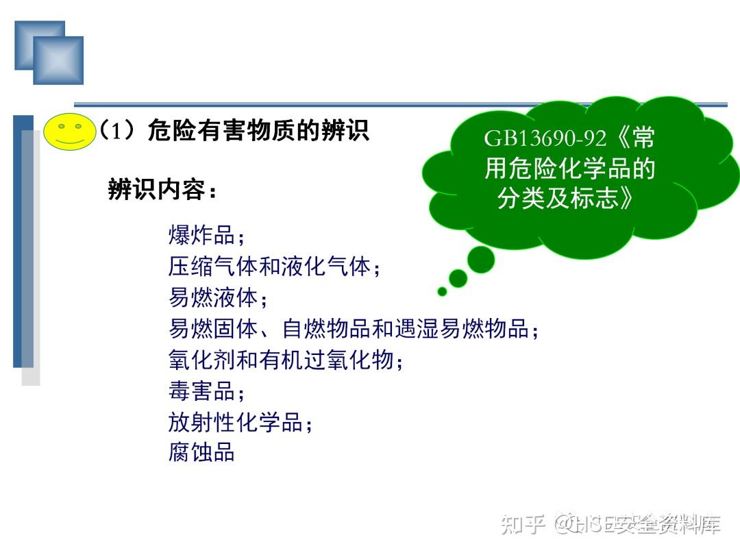 因素解析与费用概览